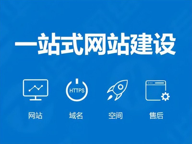 定制化企业网站:构建品牌新窗口