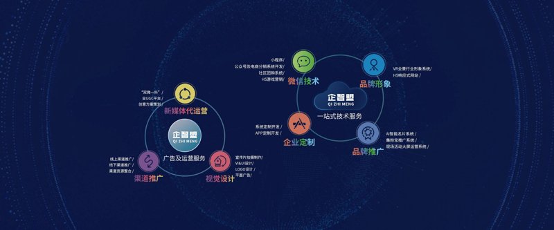 武汉网站建设现状与展望:互联网时代的行业风向标
